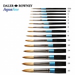 Кисть синтетика риггер Daler Rowney Aquafine, короткая ручка