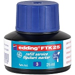 E-FTK25#3